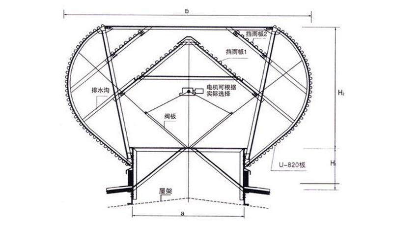 ȻͨL(fng)촰  (D7)
