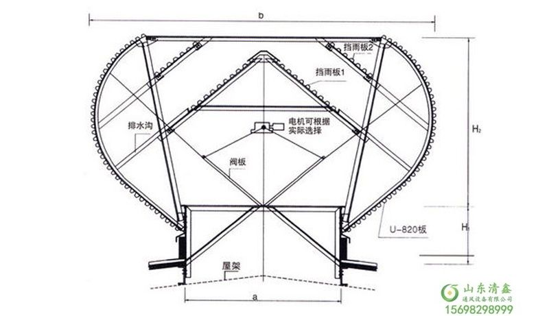 ȻͨL촰 (D2)