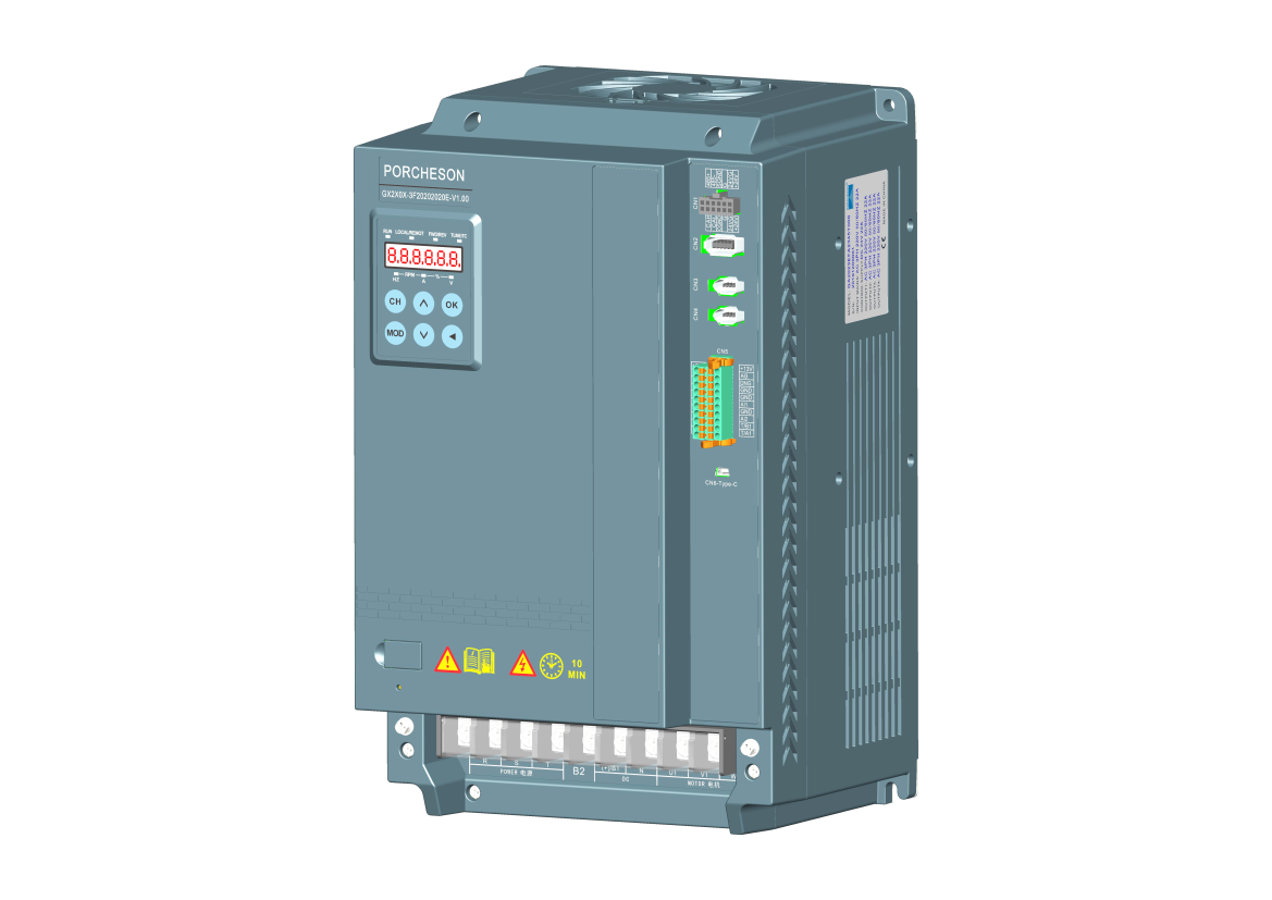 GT series servo system