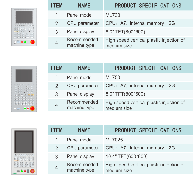 GM210 220產(chǎn)品信息.png