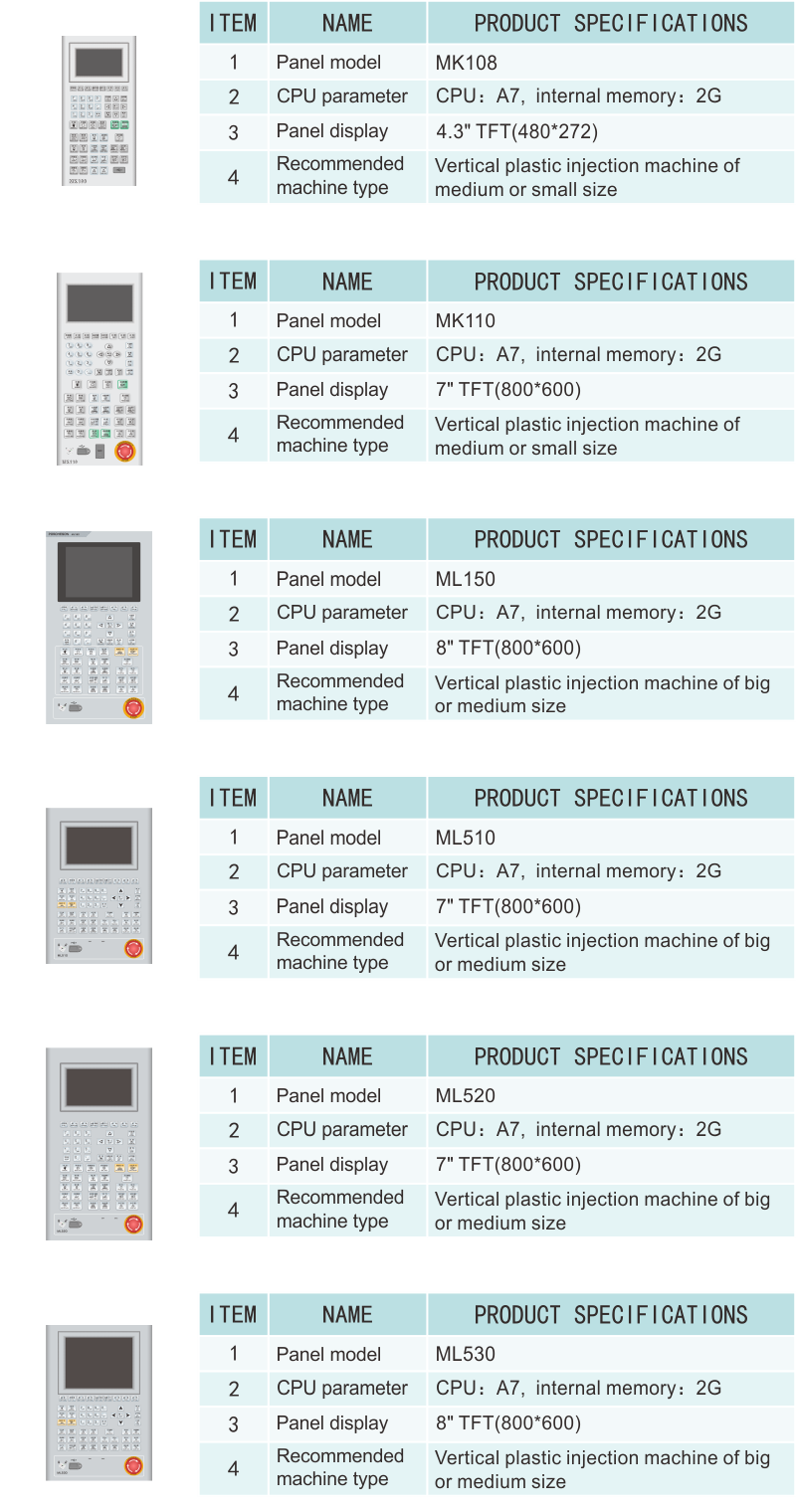 MC330 ML300產(chǎn)品信息.png